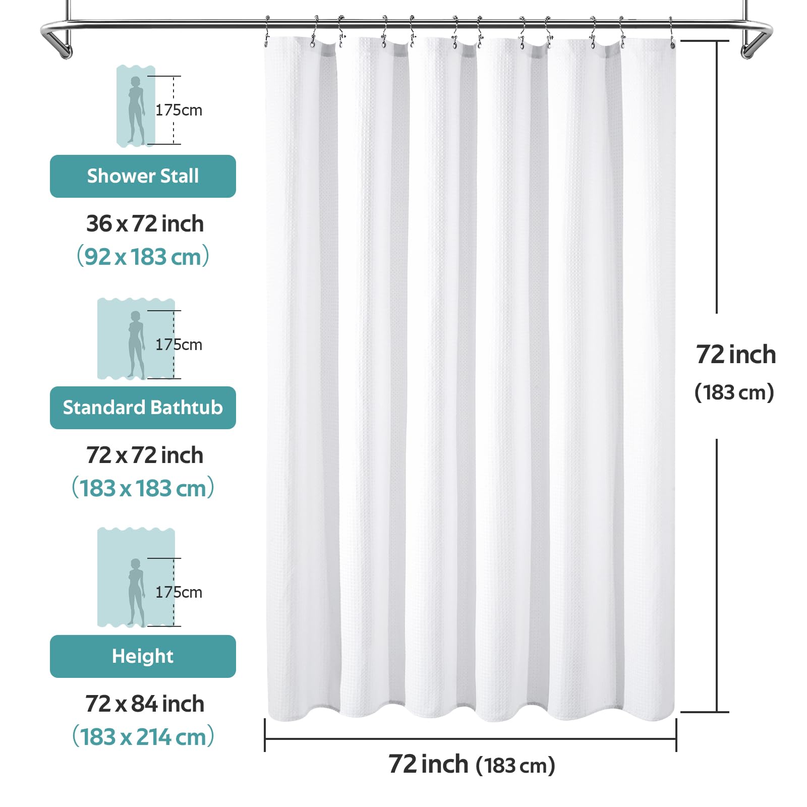 Vipfree comparaison d'échelle 72x72 montrant la couverture complète