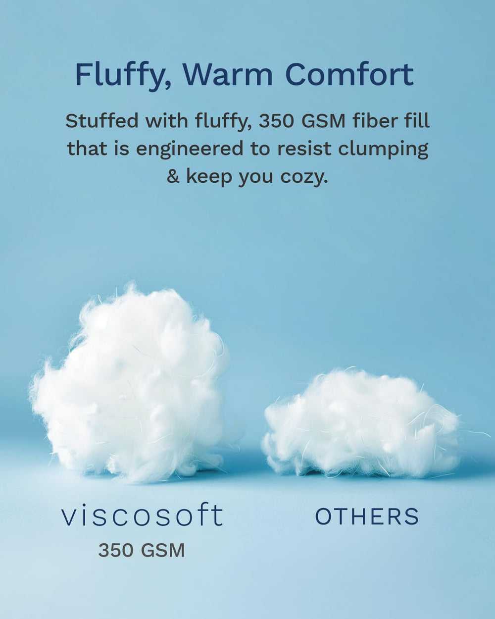 ViscoSoft couette sur lit de dortoir pratique pour étudiants et invités