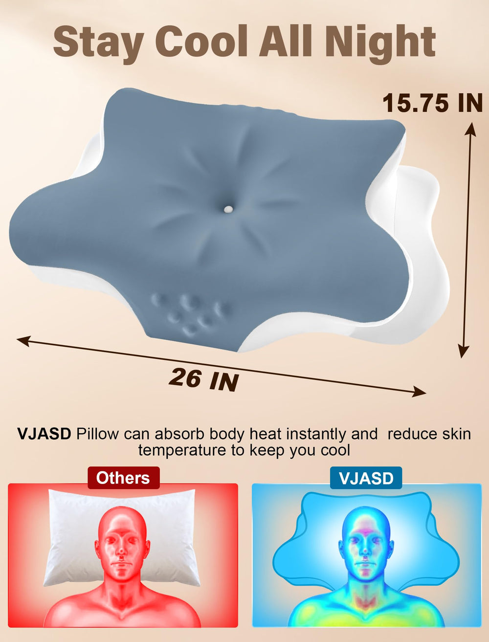 VJASD coupe mousse mémoire montrant densité pour maintien durable