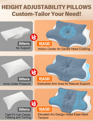 VJASD profil contour montrant support cervical pour meilleur alignement