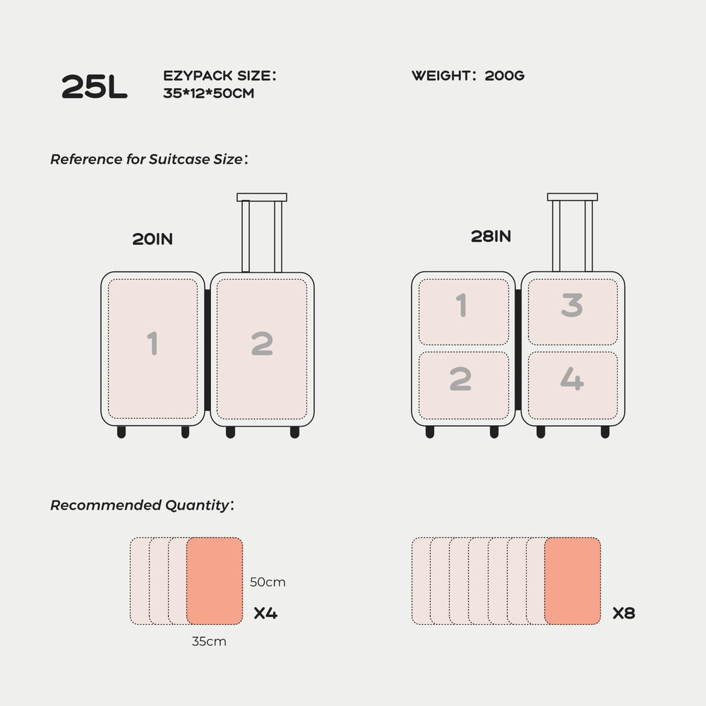 VOLLYC comparaison taille dans valise montrant optimisation espace