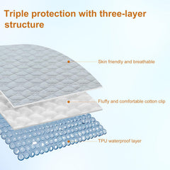 VOPHIA revers TPU imperméable offrant barrière anti-fuite fiable
