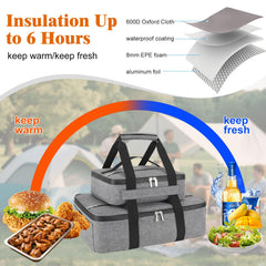 Wakaye gros plan doublure aluminium pour meilleure isolation