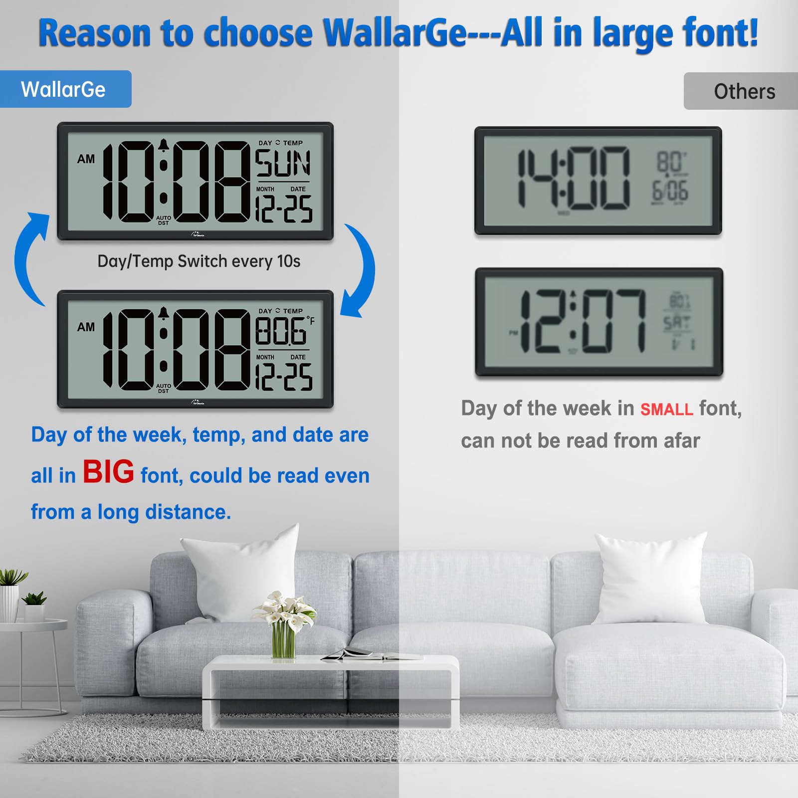 WallarGe gros plan chiffres larges pour lecture facile