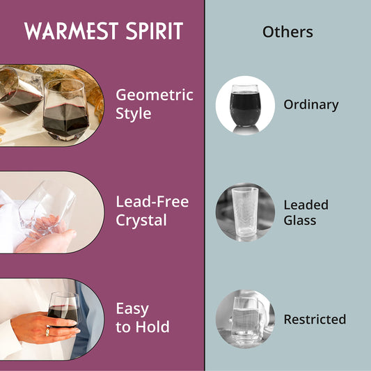 WARMEST SPIRIT gros plan sur les facettes hexagonales, texture qui facilite la prise