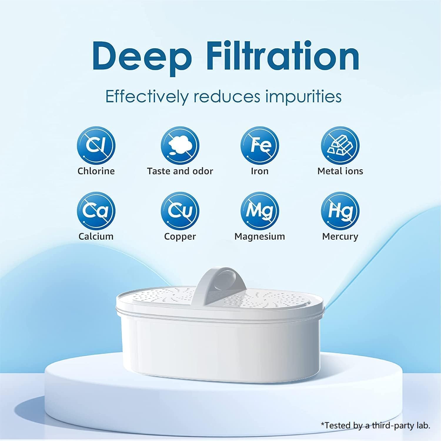 Waterdrop débit d'eau filtrée en sortie démontrant remplissage rapide