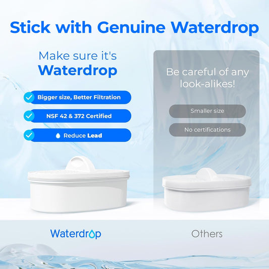 Waterdrop gros plan des fibres ACF illustrant forte adsorption et pureté