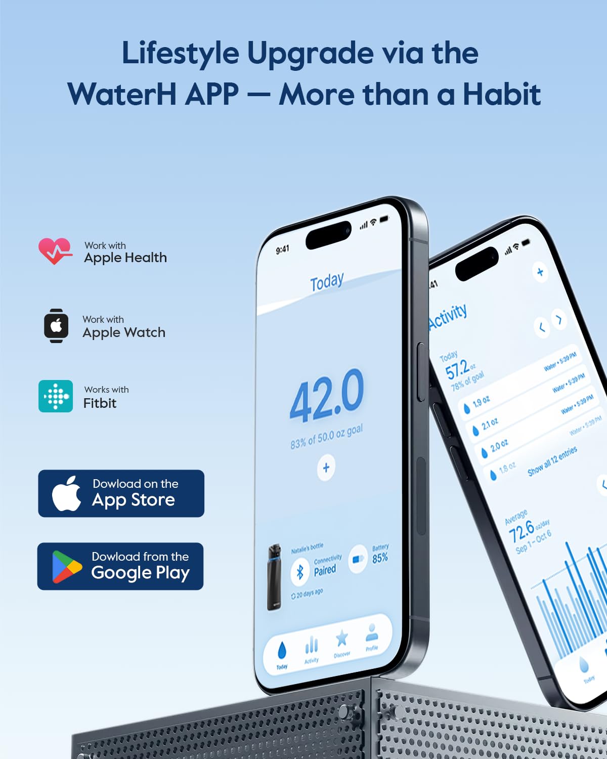 WaterH BOOST bouchon avec halo lumineux pour rappels discrets