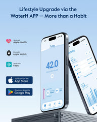 WaterH BOOST bouchon avec halo lumineux pour rappels discrets