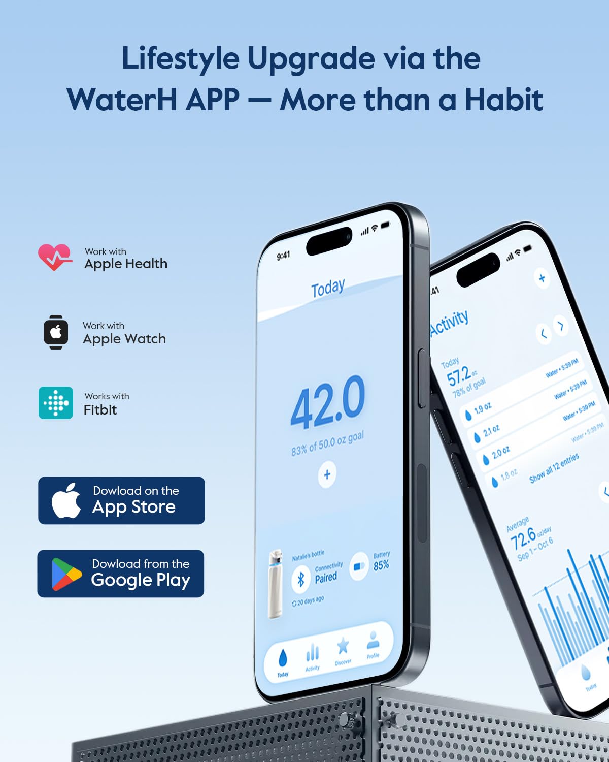 WaterH BOOST bouchon avec halo lumineux pour rappels discrets