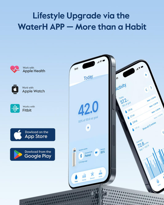 WaterH BOOST bouchon avec halo lumineux pour rappels discrets