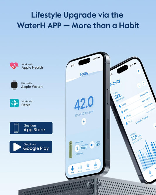 WaterH BOOST bouchon illuminé halo pour rappels discrets instantanés