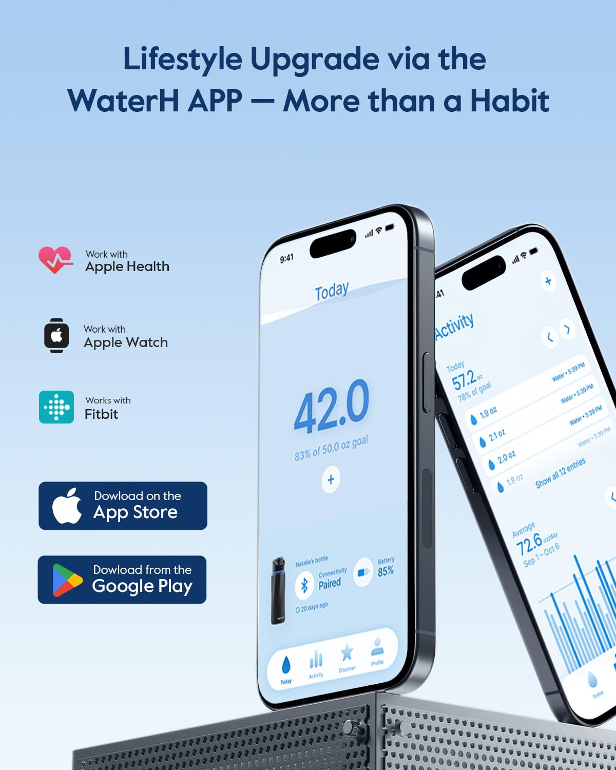 WaterH BOOST couvercle avec halo LED rappel discret pour boire régulièrement