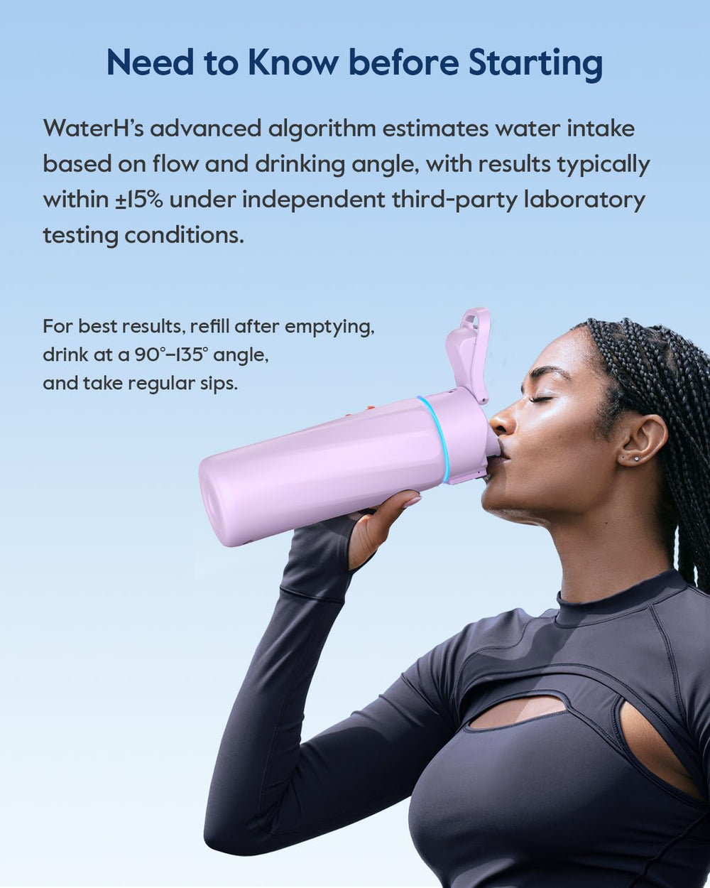 WaterH BOOST dans porte-gobelet de voiture stabilité en déplacement