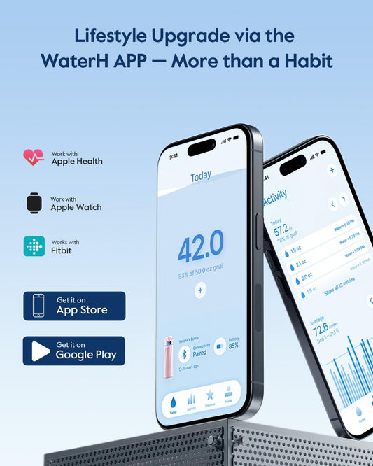 WaterH BOOST gros plan anneau lumineux indiquant rappel visuel discret