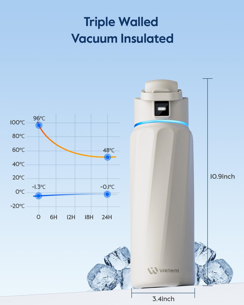 WaterH BOOST surface twill offrant une prise antidérapante sûre