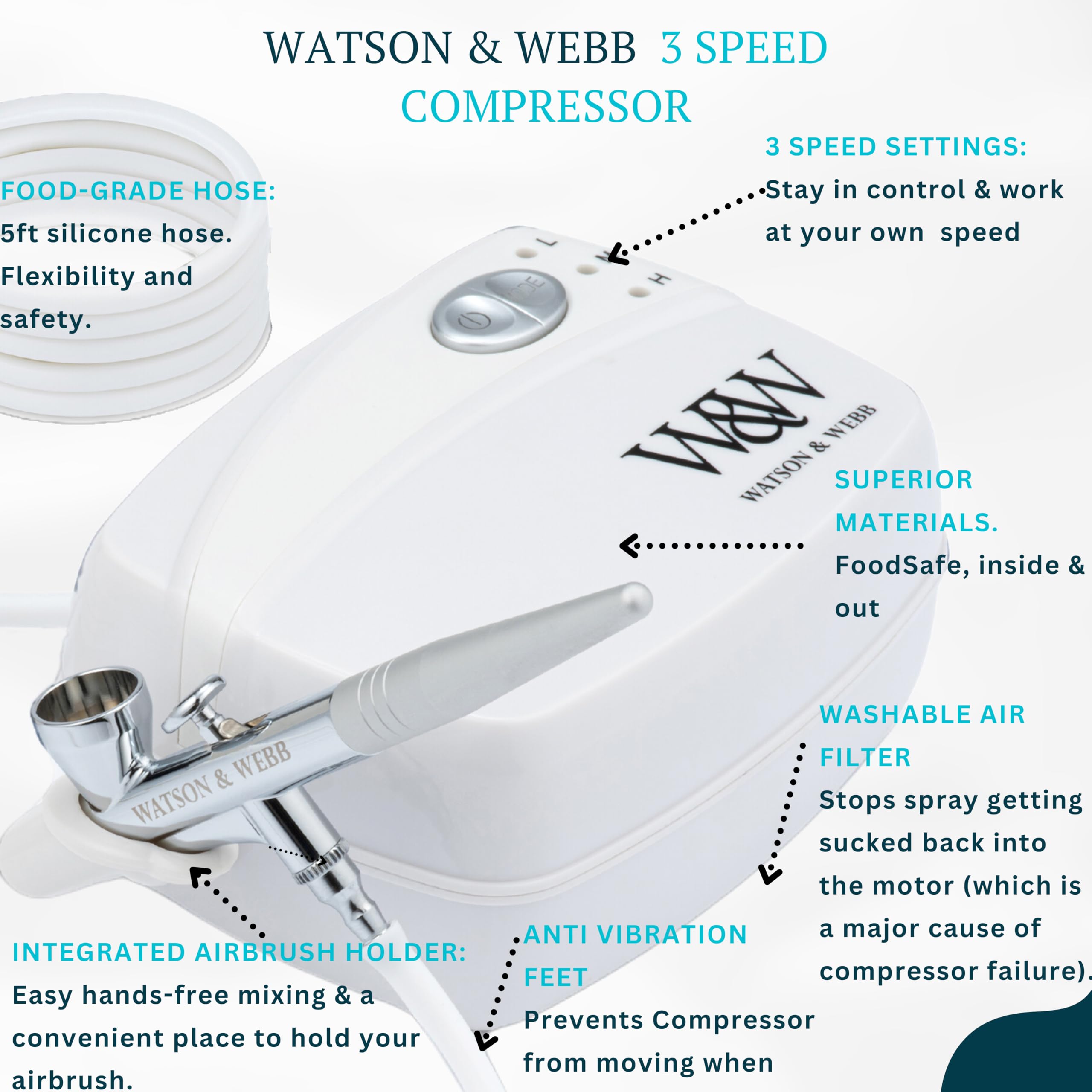 Watson & Webb compresseur 3 vitesses illustrant contrôle stable