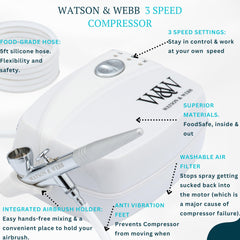 Watson & Webb compresseur 3 vitesses illustrant contrôle stable