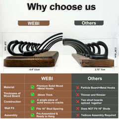 WEBI porte-manteau en usage dans une entrée, gain d'espace visible