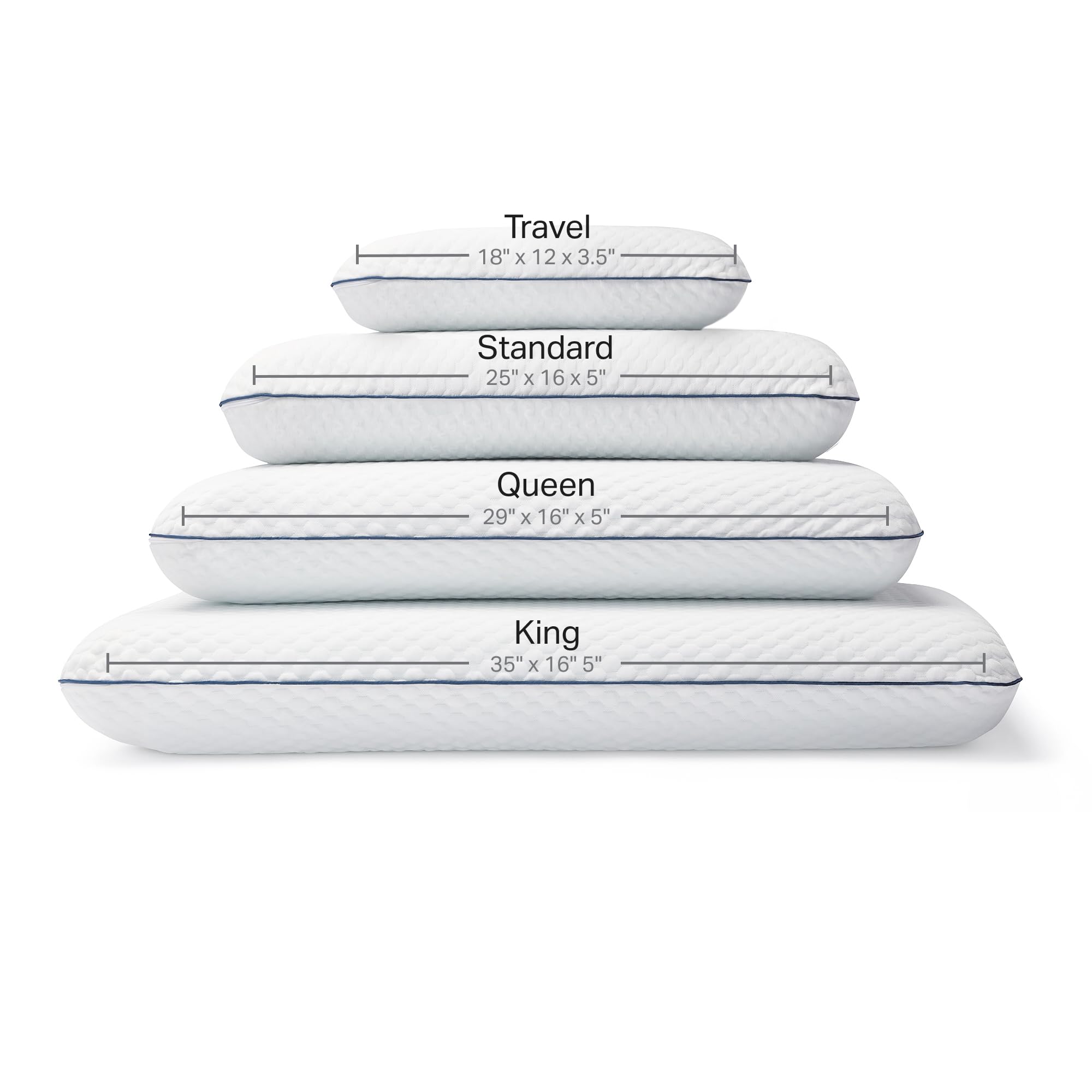 Weekender comparaison taille King montrant dimensions et couverture d'épaule
