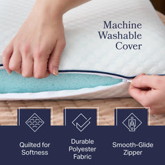 Weekender housse zippée retirée montrant facilité de lavage et hygiène