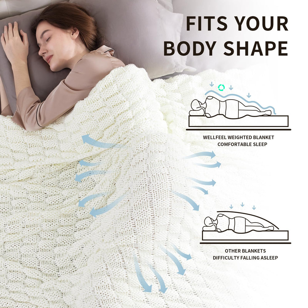 Wellfeel couverture en usage sur lit adulte assurant calme et détente