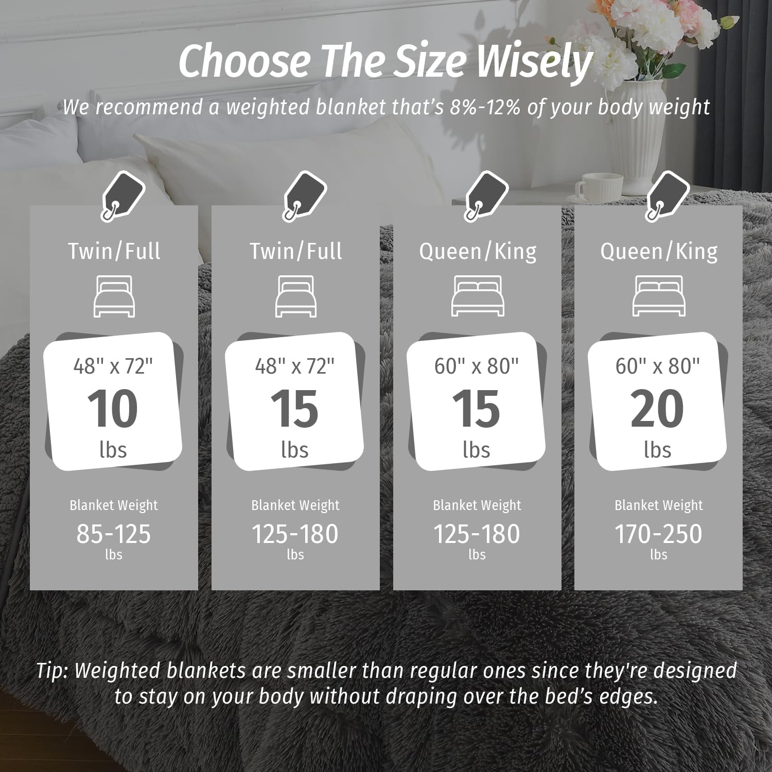 Wemore comparaison de taille avec personne démontrant couverture adaptée