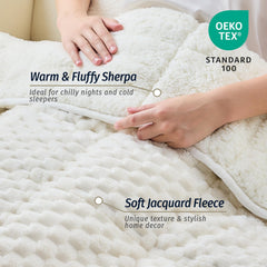 Wemore face sherpa douillette montrant chaleur et confort immédiat