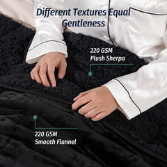 Wemore gros plan Sherpa doux, sensation moelleuse pour la peau