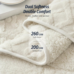 Wemore gros plan Sherpa double face montrant douceur et chaleur isolante