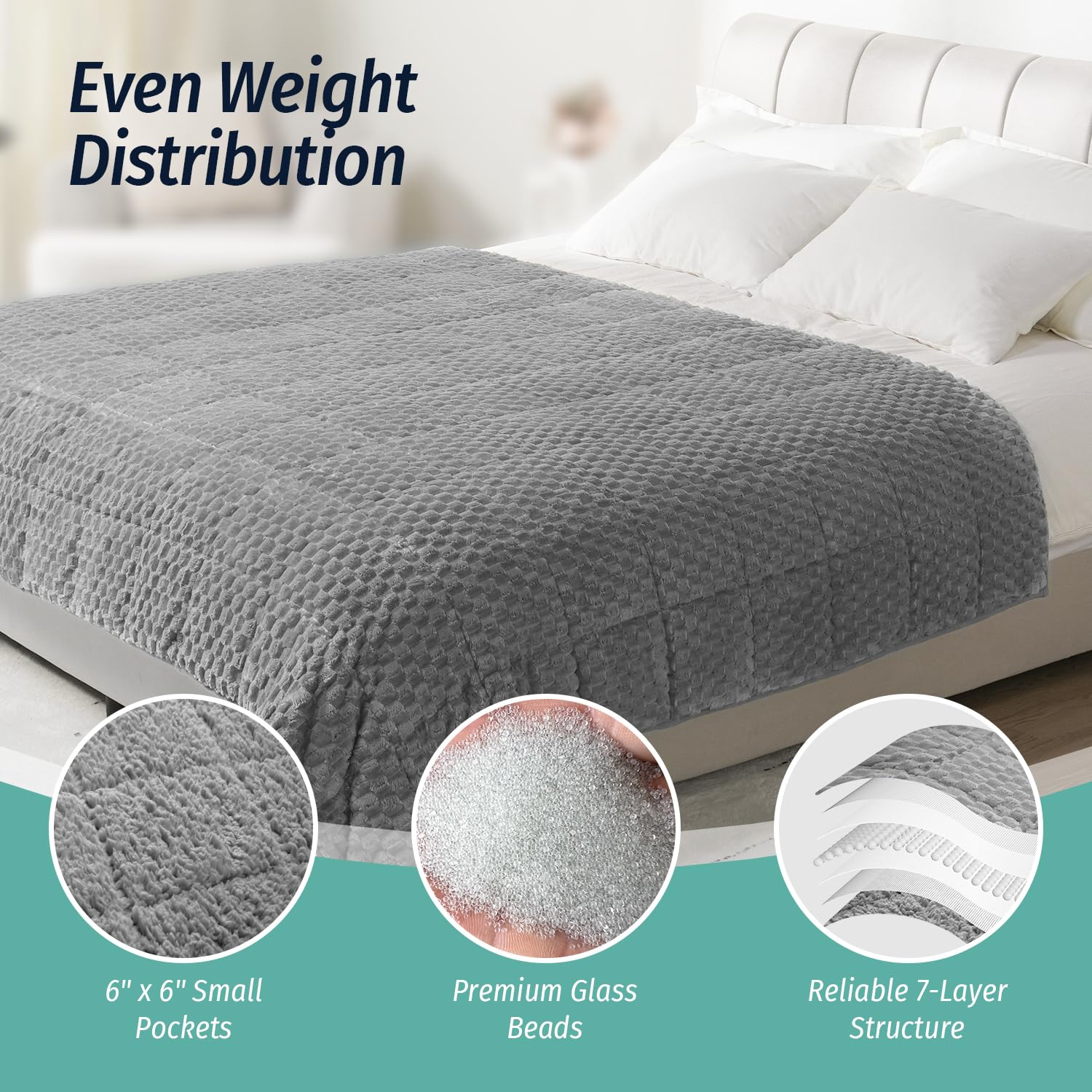 Wemore couverture sur lit pour visualiser taille 60x80 pouces pratique