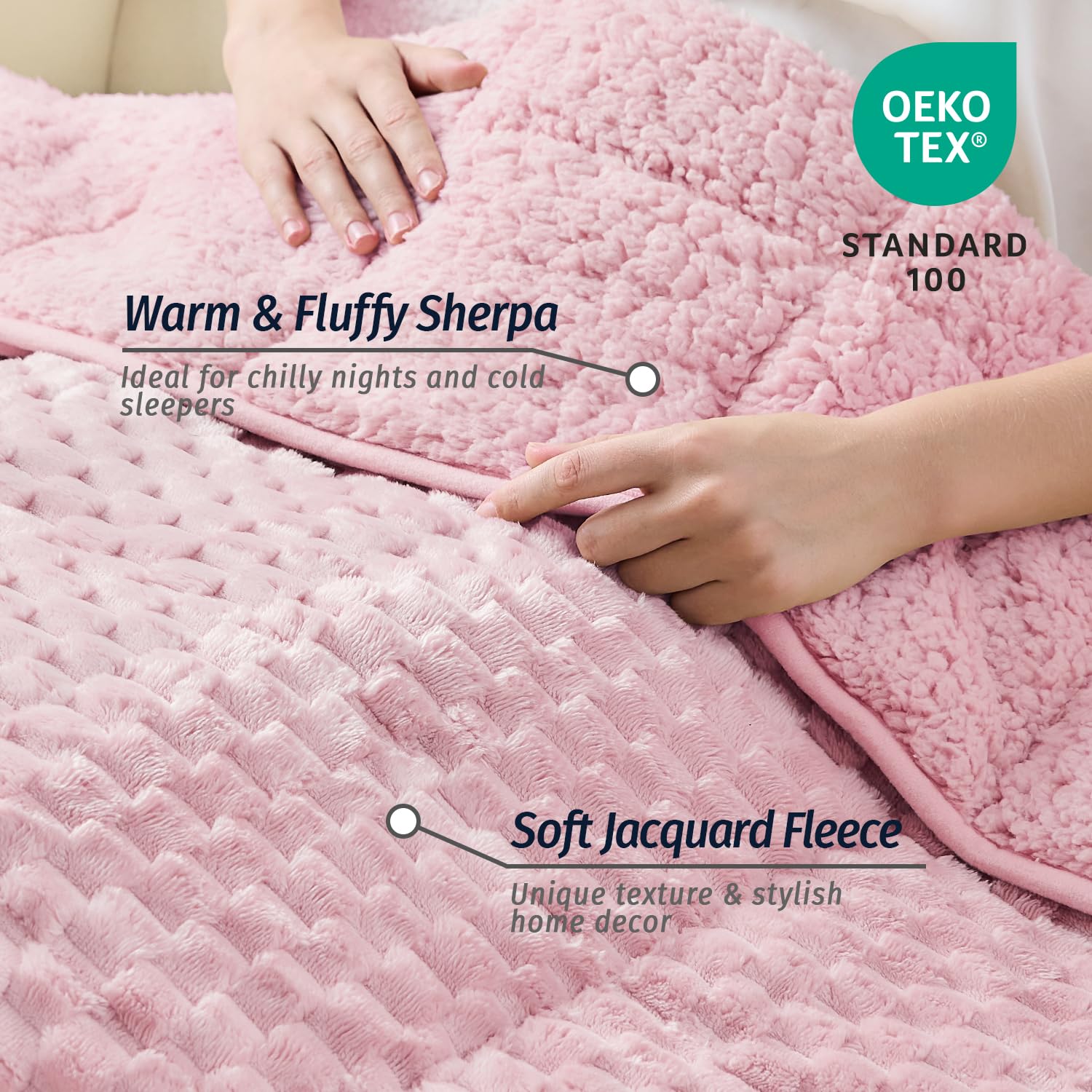 Wemore gros plan sherpa moelleux montrant chaleur et confort
