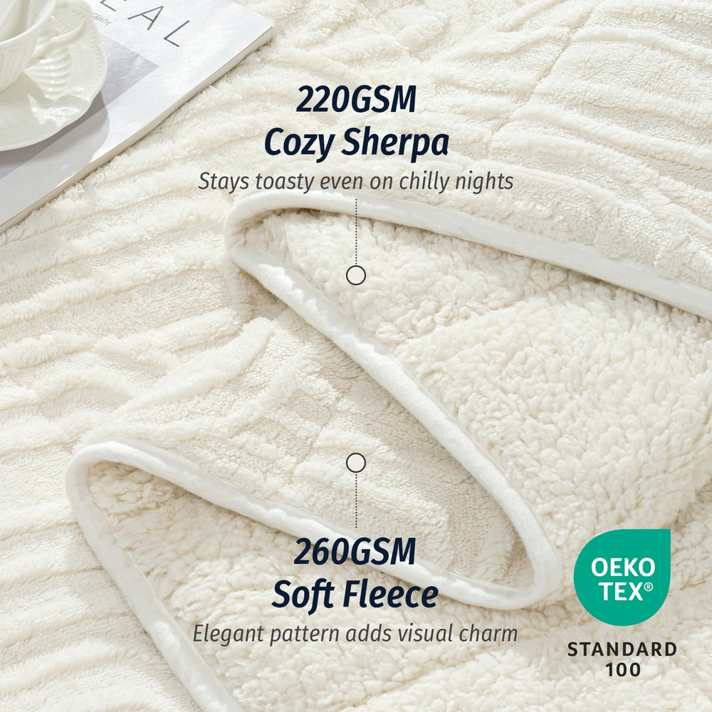 Wemore gros plan sherpa moelleux montrant douceur