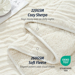 Wemore gros plan sherpa moelleux montrant douceur