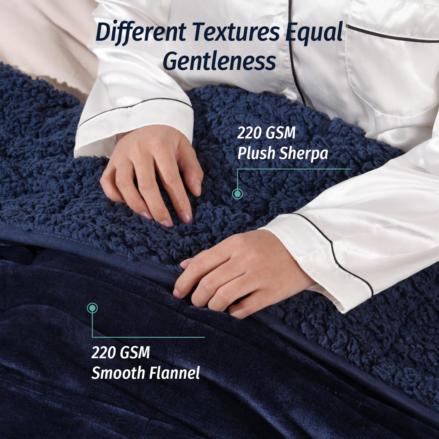 Wemore gros plan Sherpa doux illustrant texture pelucheuse pour confort thermique
