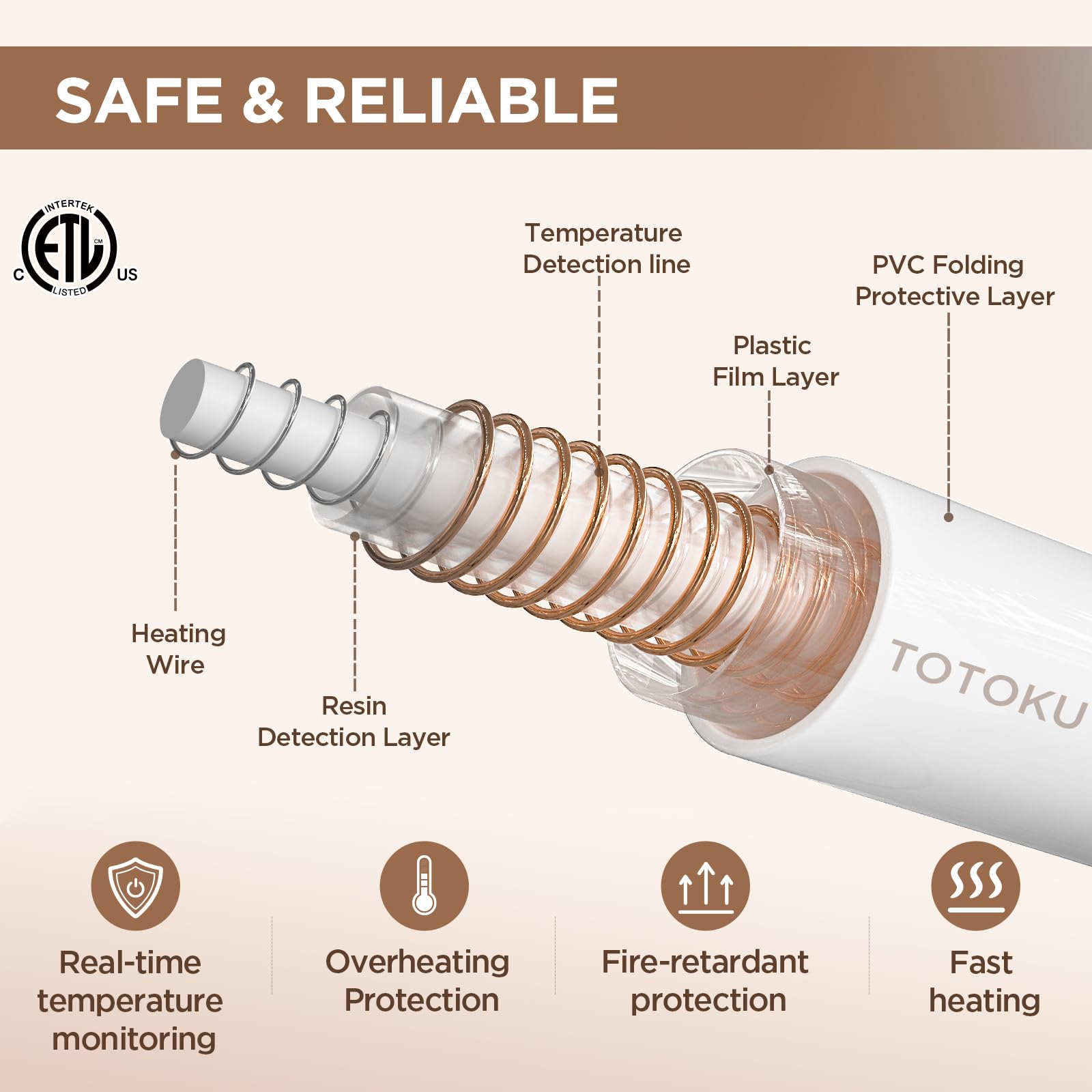 Westinghouse couverture en usage sur canapé apportant chaleur immédiate