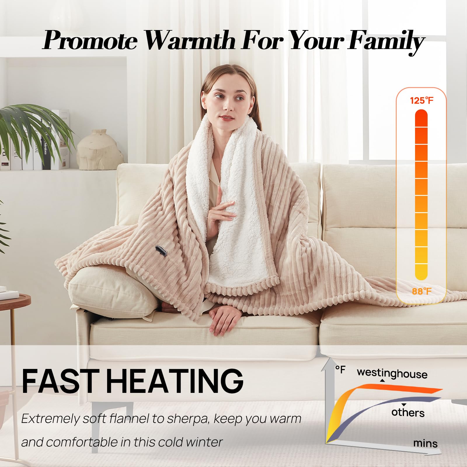 Westinghouse doublure sherpa moelleuse offrant isolation et cocooning