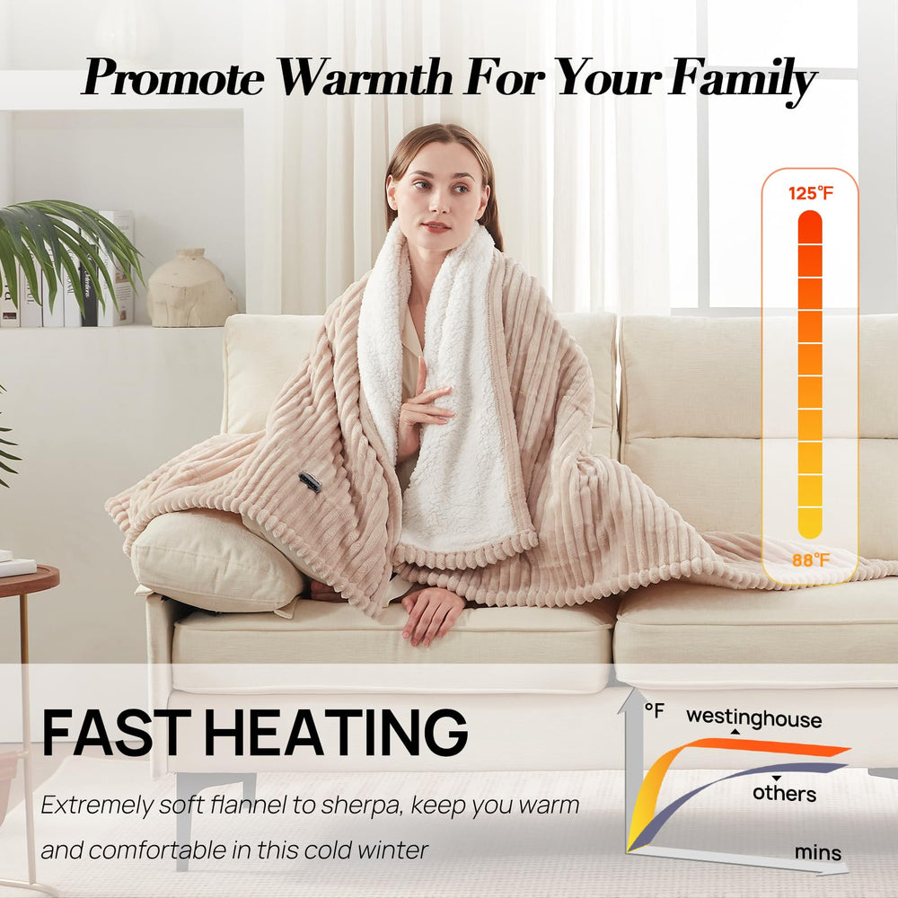 Westinghouse doublure sherpa moelleuse offrant isolation et cocooning