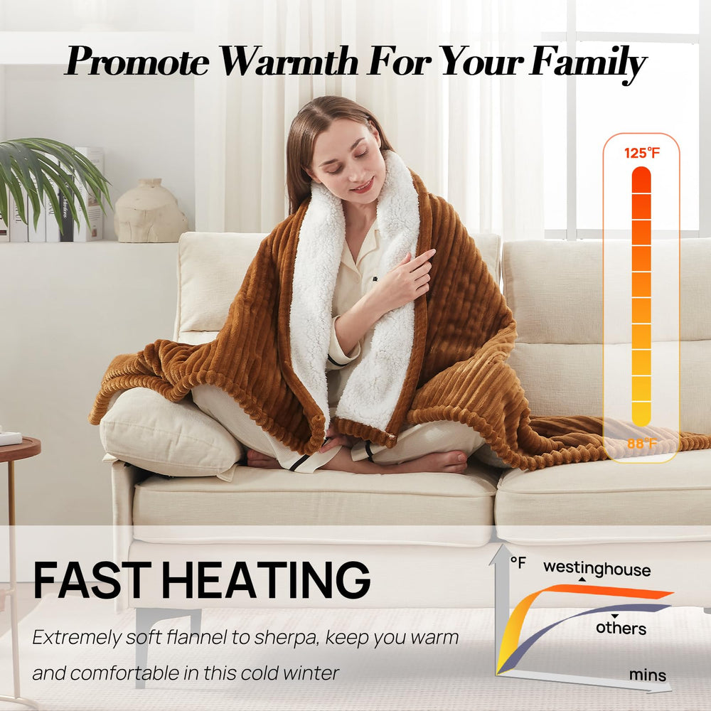 Westinghouse dos sherpa moelleux offrant isolation confortable