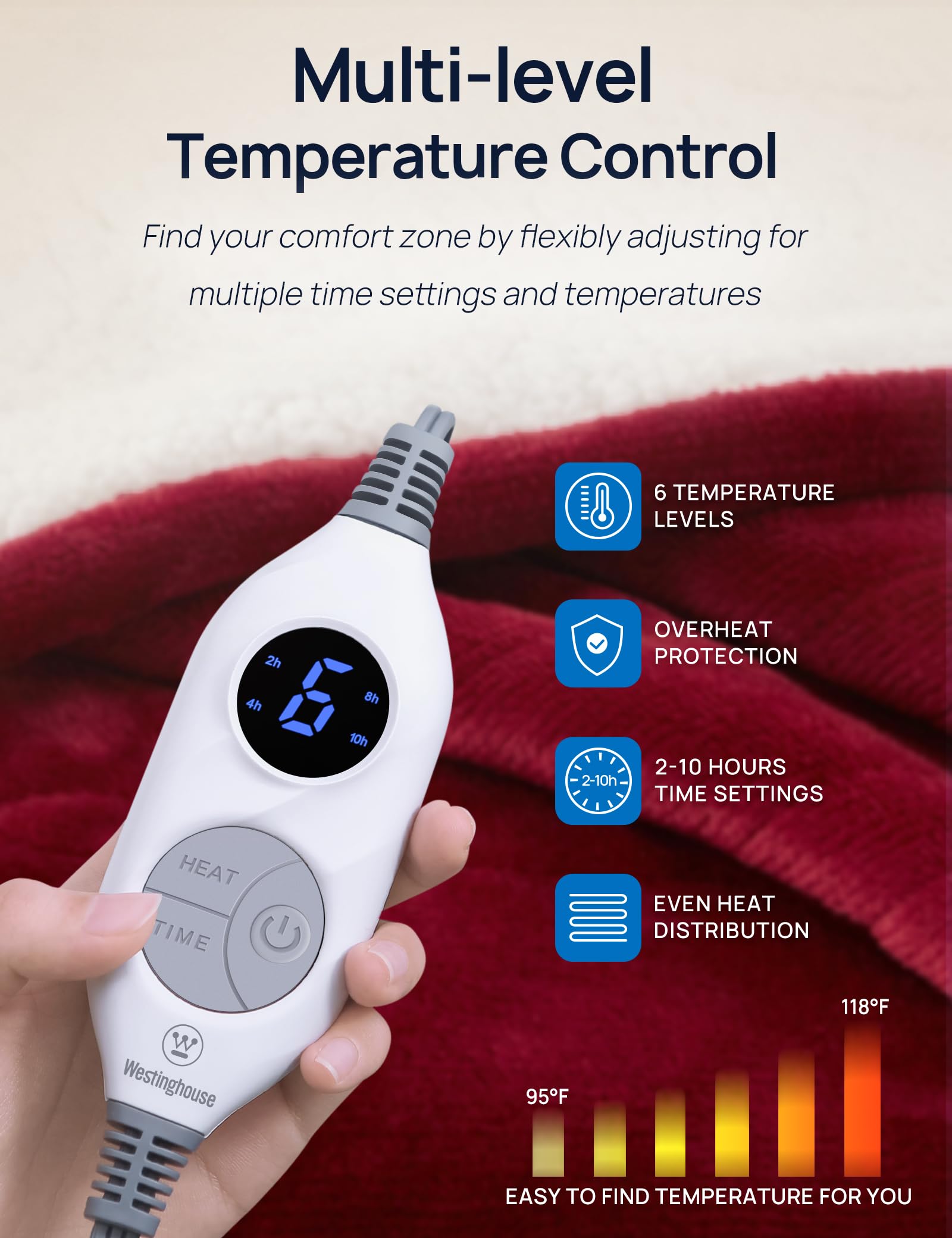 Westinghouse gros plan peluche douce mise en valeur pour chaleur