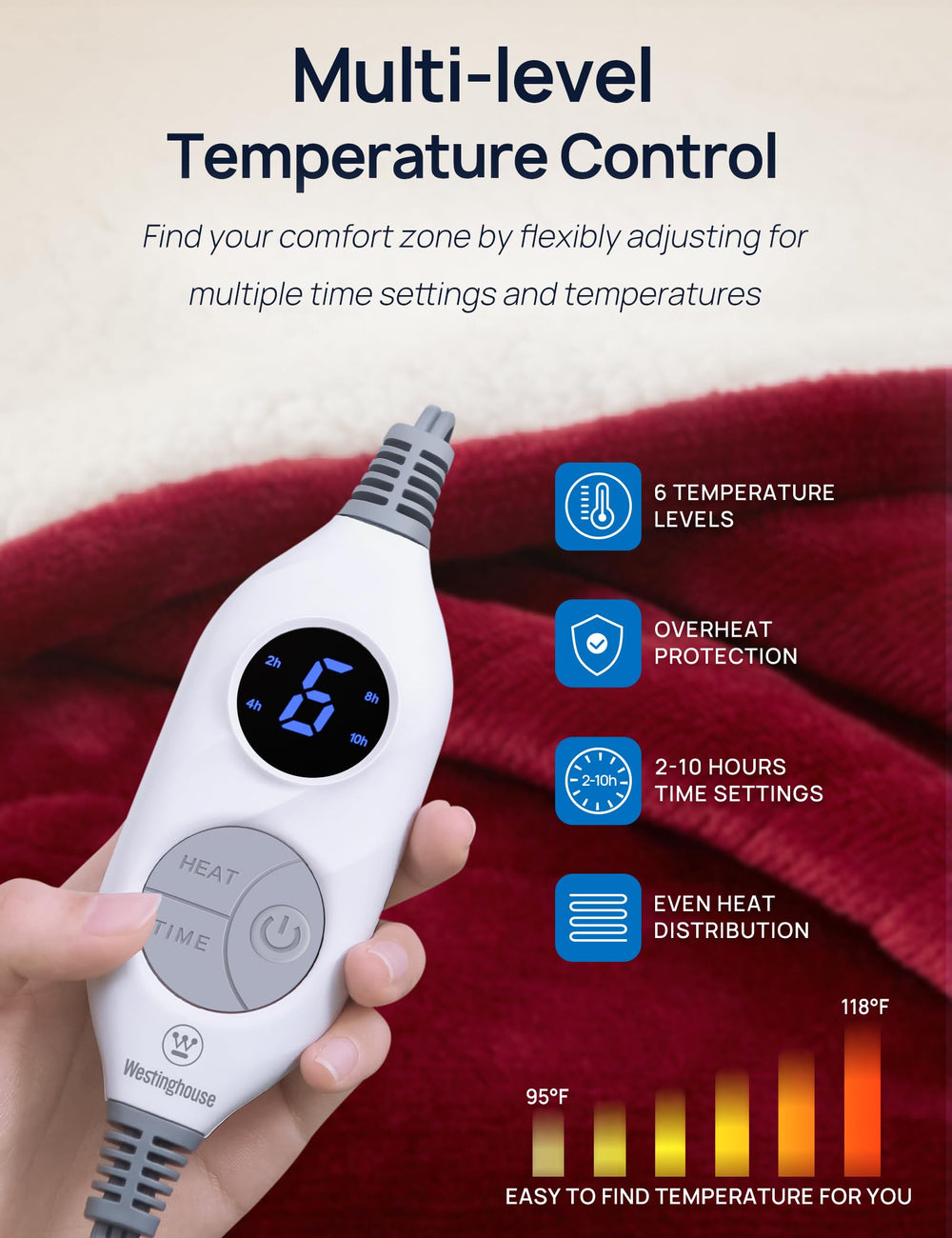 Westinghouse gros plan peluche douce mise en valeur pour chaleur