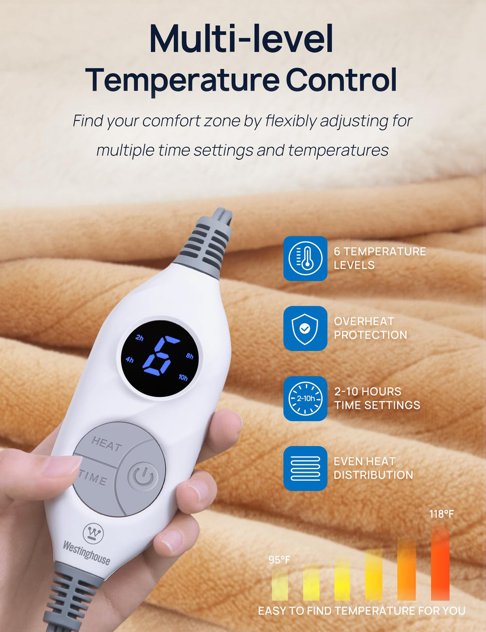 Westinghouse gros plan texture peluche douce offrant chaleur et confort
