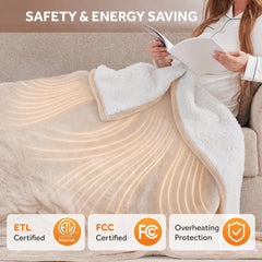 Détail flanelle Westinghouse 200GSM, toucher doux et chaleur confortable
