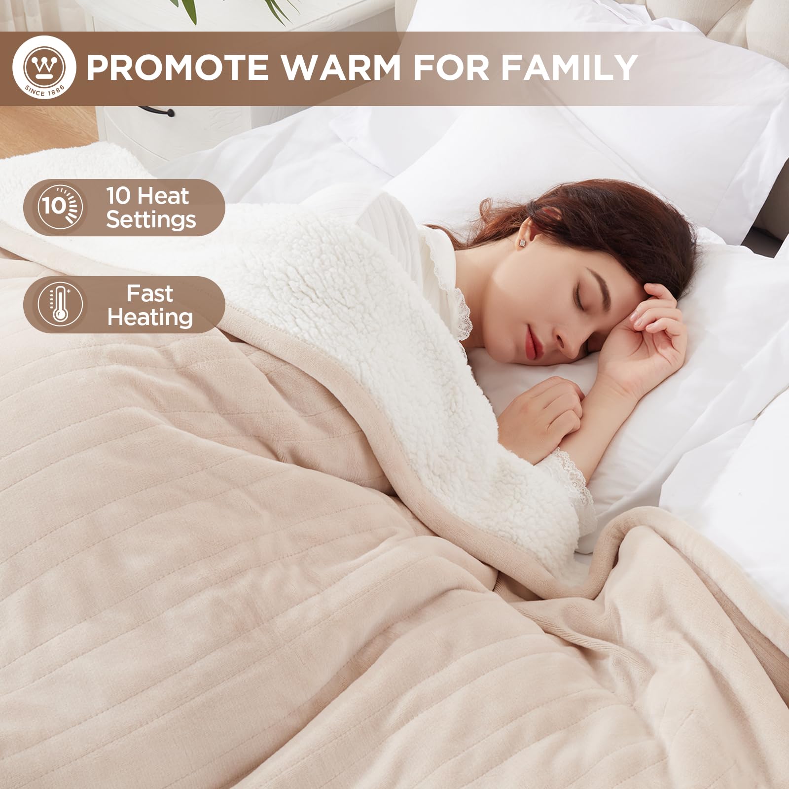 Gros plan sherpa Westinghouse 200GSM, isolation cosy et sensation cocon