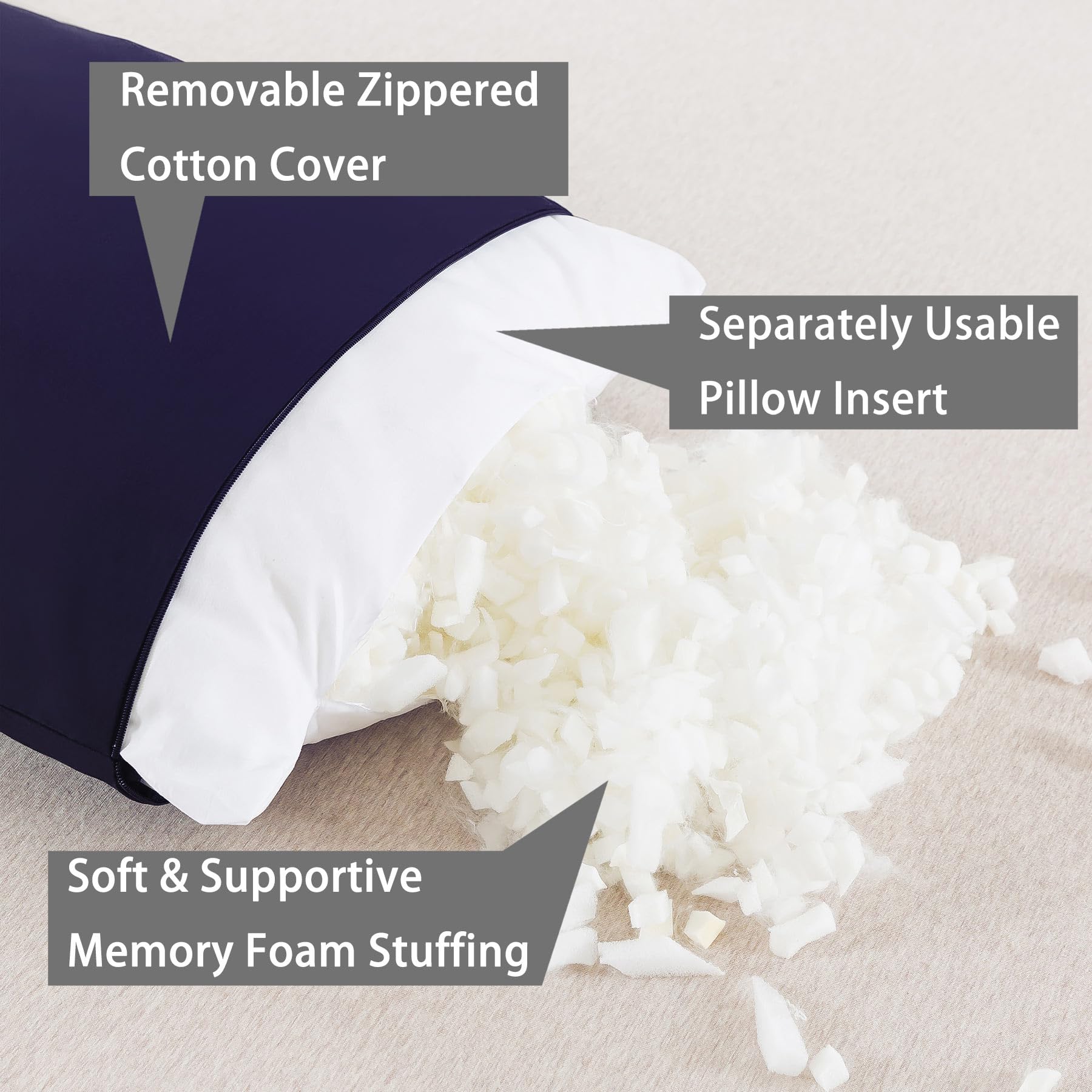 WhatsBedding gros plan mousse déchiquetée montrant adaptabilité