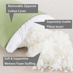 WhatsBedding gros plan sur mousse déchiquetée montrant confort aéré