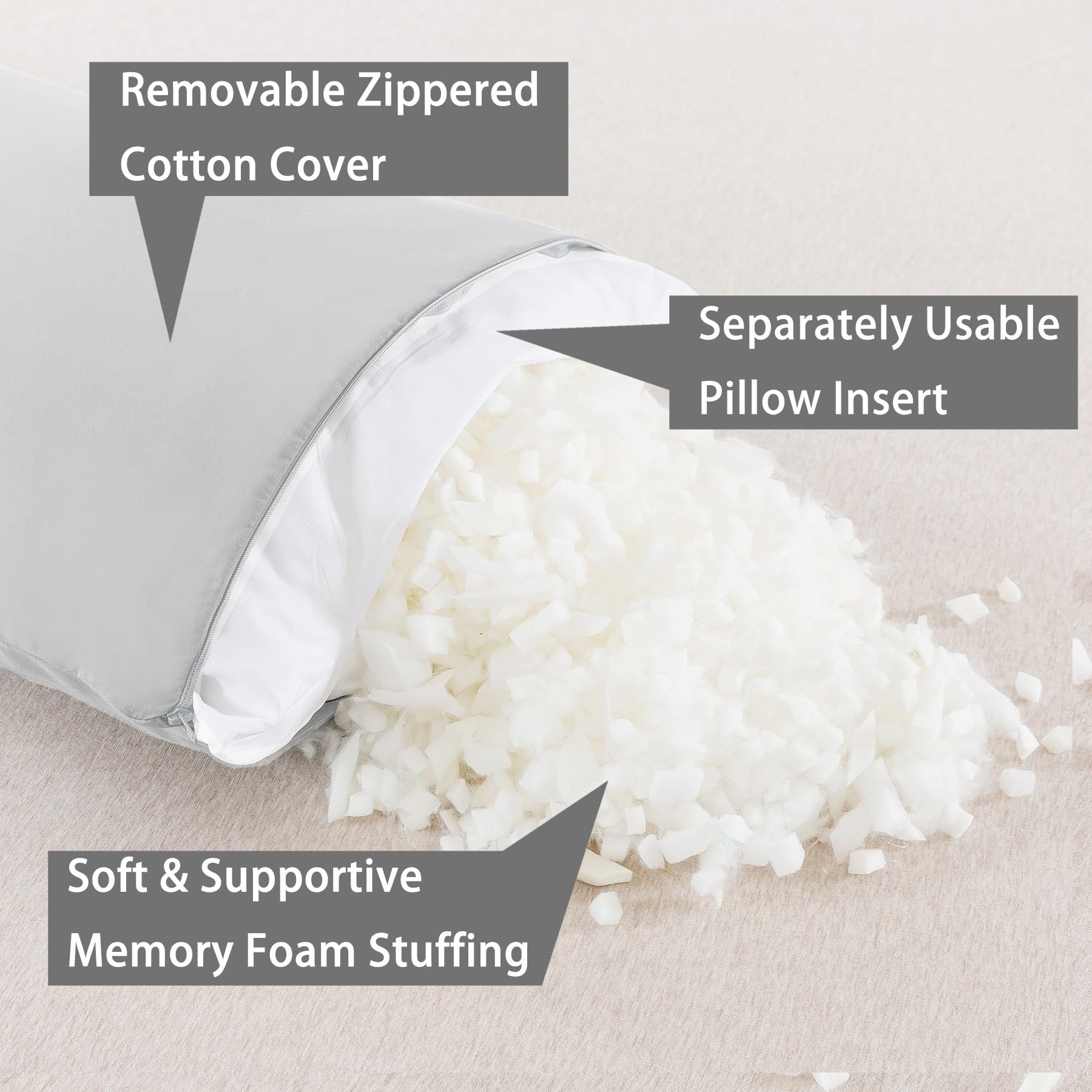 WhatsBedding housse texture détail respirante pour peau sensible