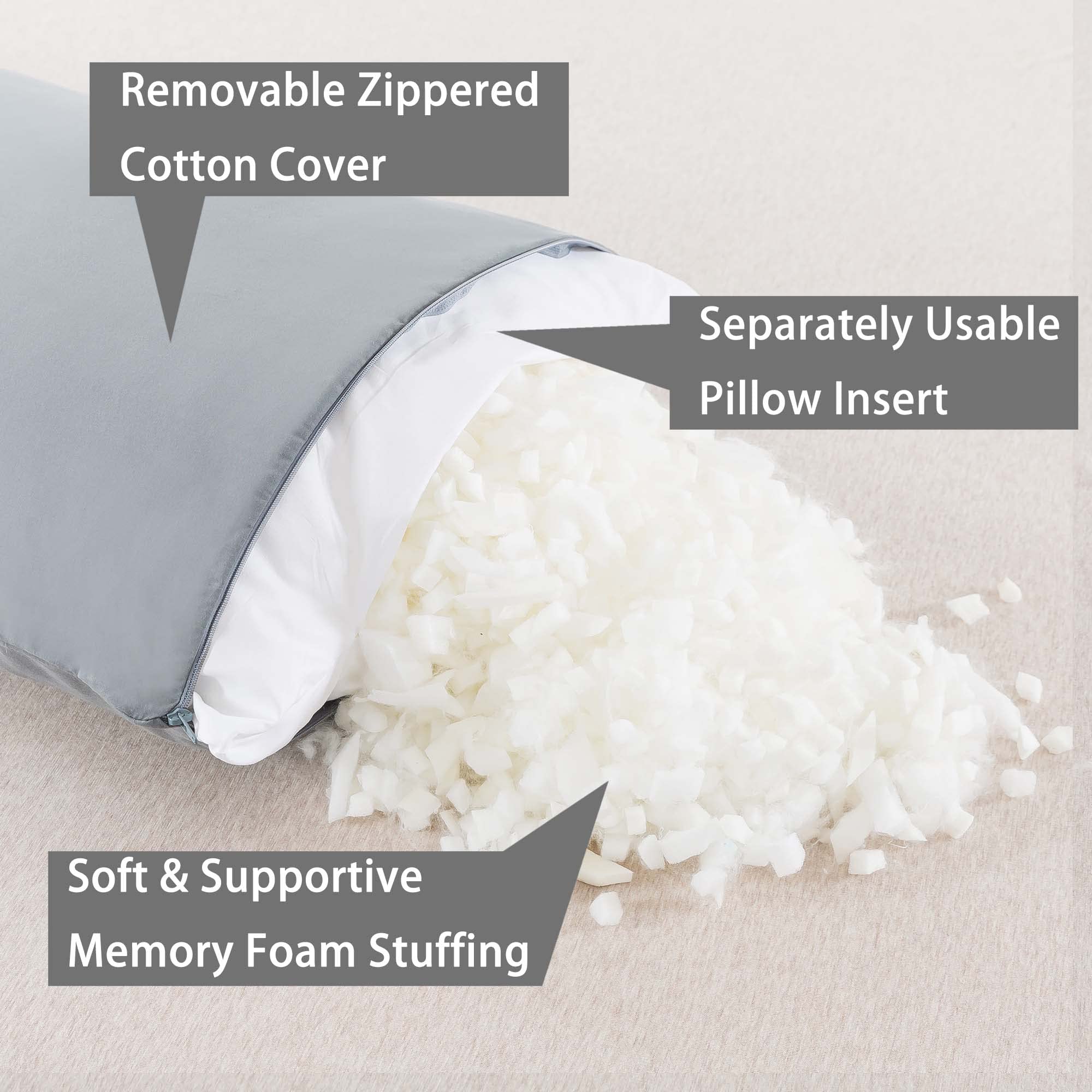 WhatsBedding gros plan mousse mémoire déchiquetée pour soutien modulable