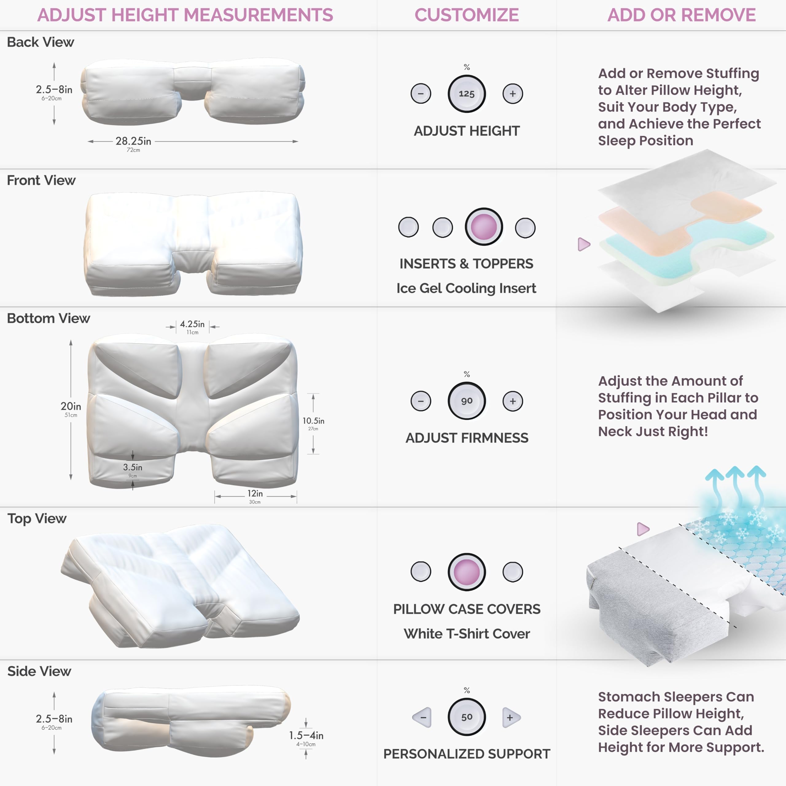 Wife Pillow en situation sur lit avec dormeur latéral montrant posture stabilisée