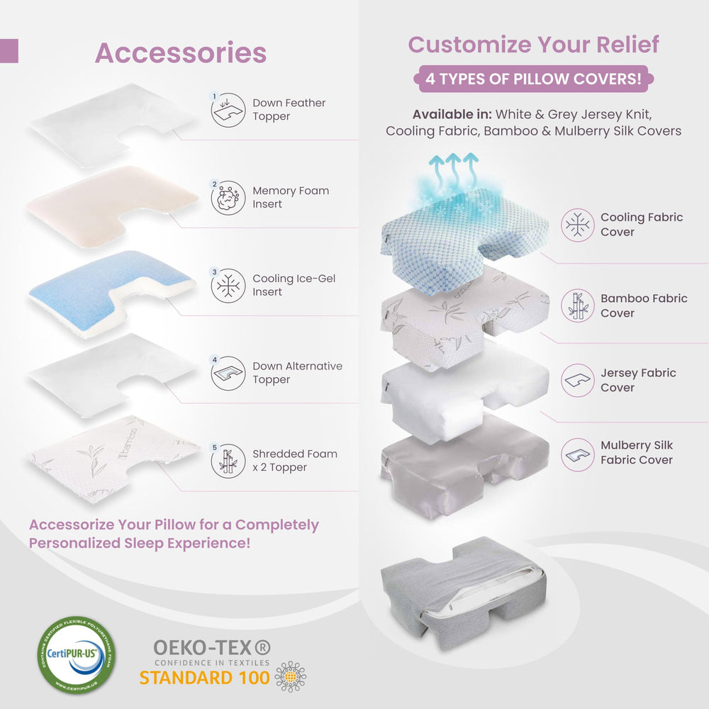 Wife Pillow texture des fibres alternatives offrant soutien constant et hypoallergénique